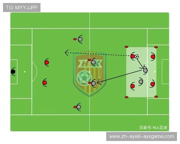 足球训练中的快速反击与攻击战术